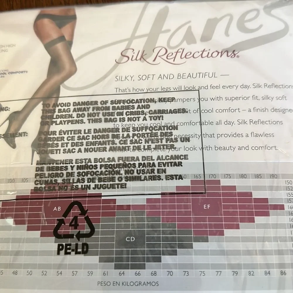 New in packaging Hanes Silk Reflections Barely There‎ Thigh Highs